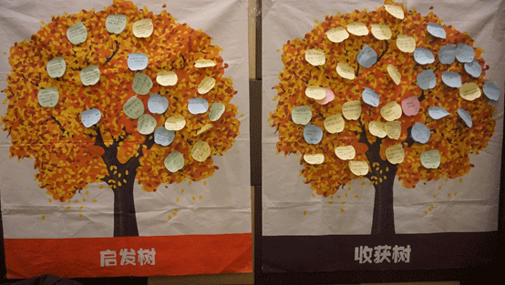 “新树计划”第十三期-餐饮平台外卖事业部外卖渠道部现场报道(图8)