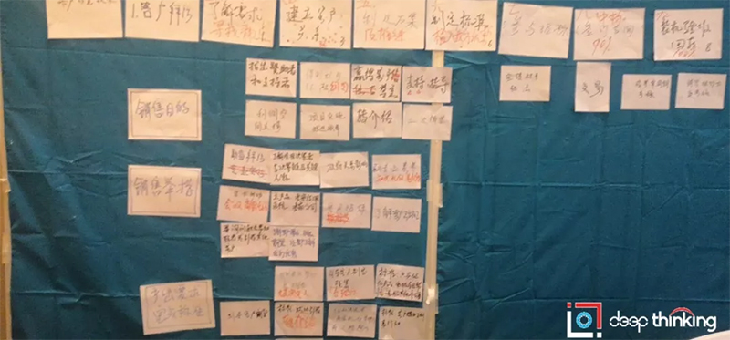 您离成功只差一套完整的“销售绩效管理流程及机制”而已！(图9)
