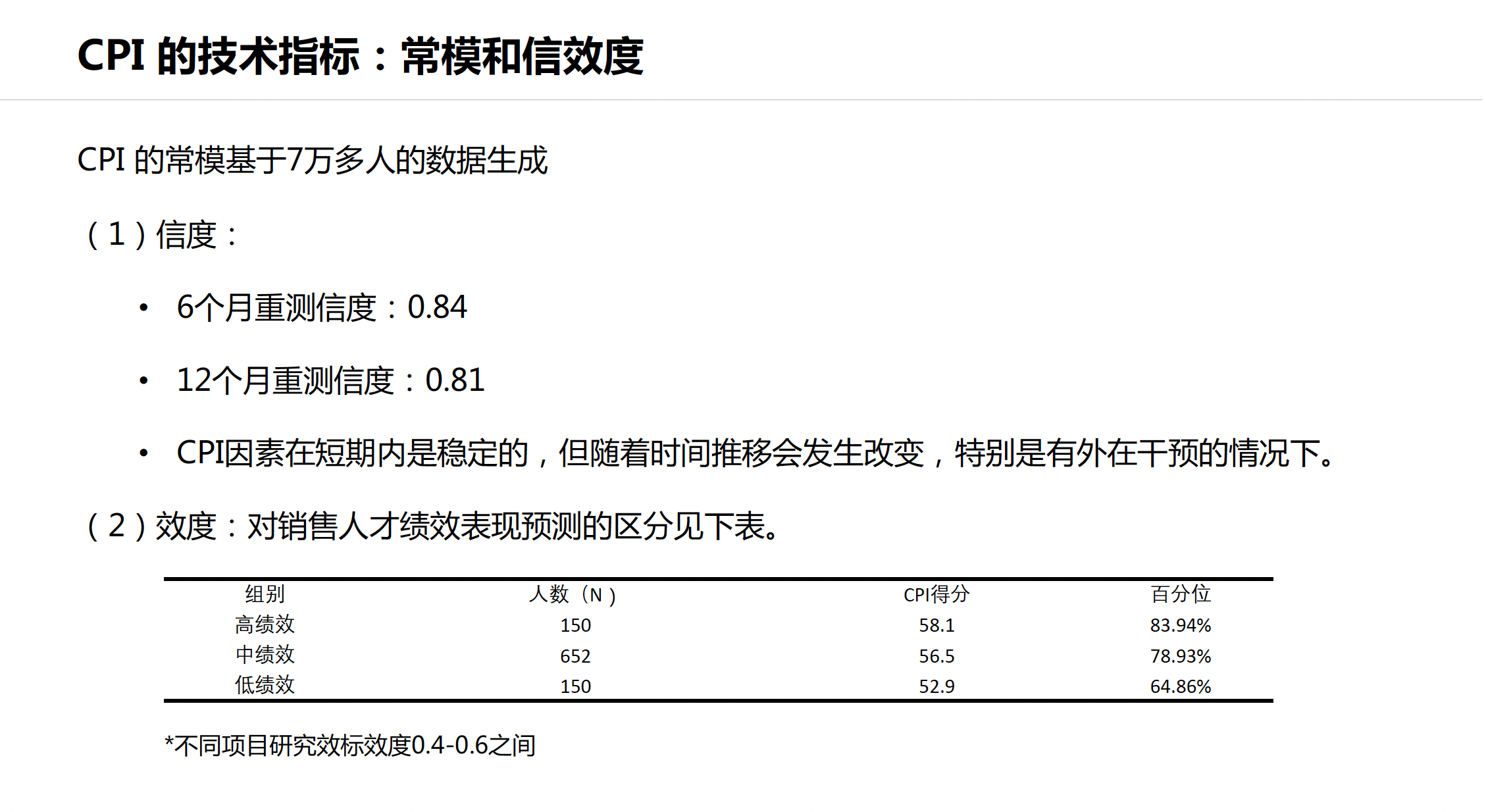 CPI个性特质测评(图7)