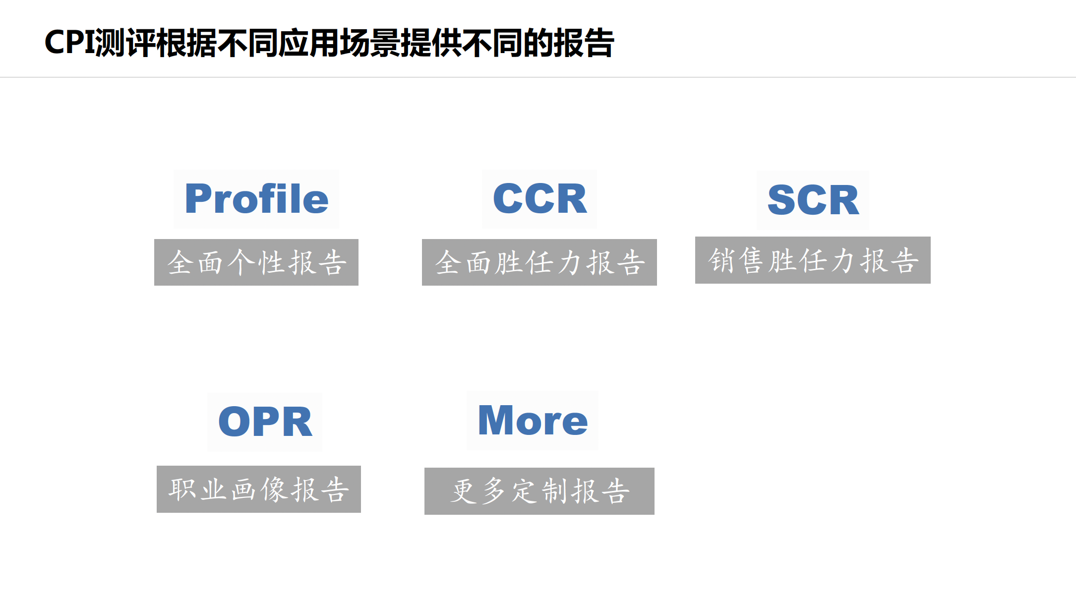 CPI个性特质测评(图9)