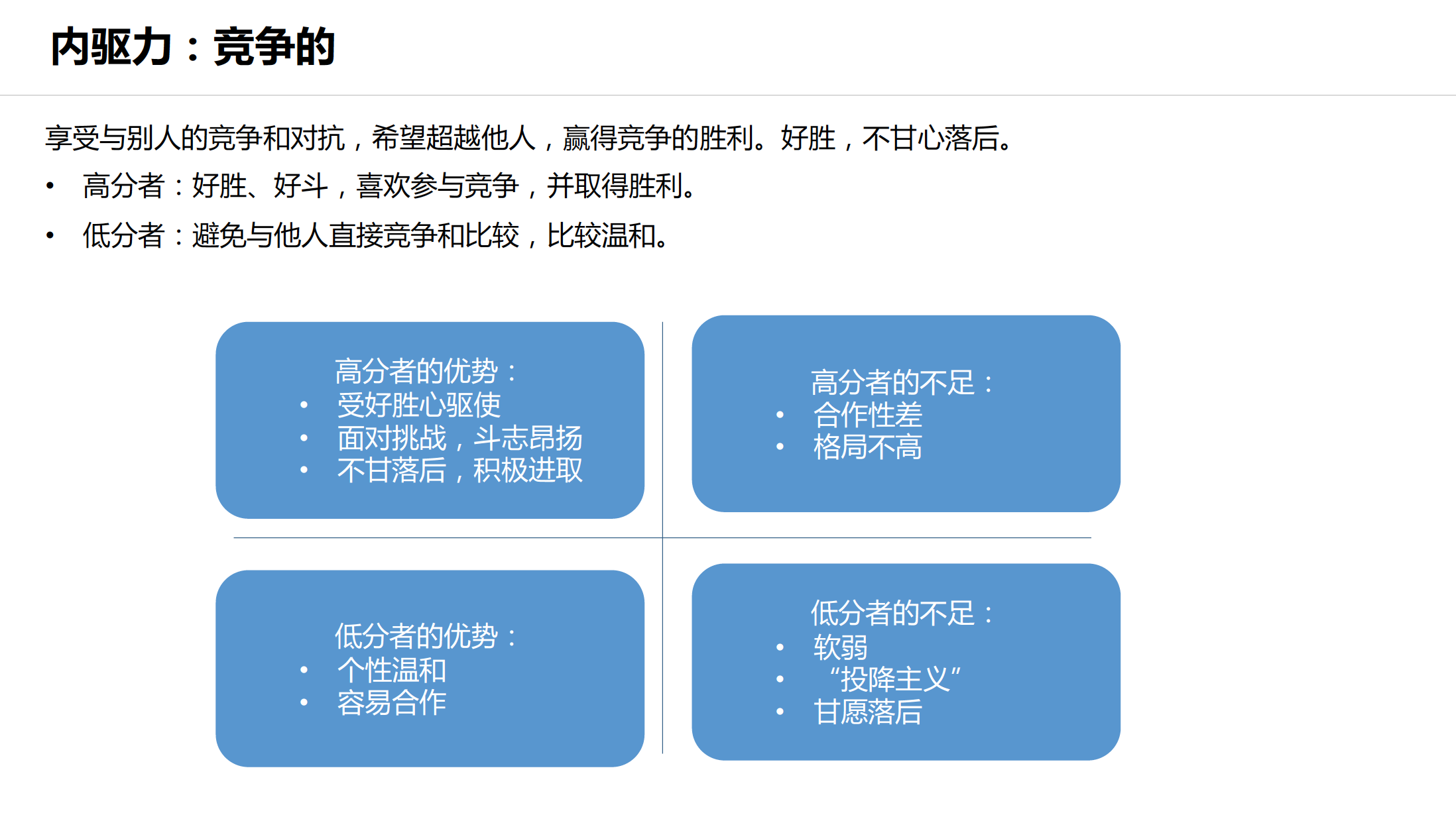 CPI个性特质测评(图13)