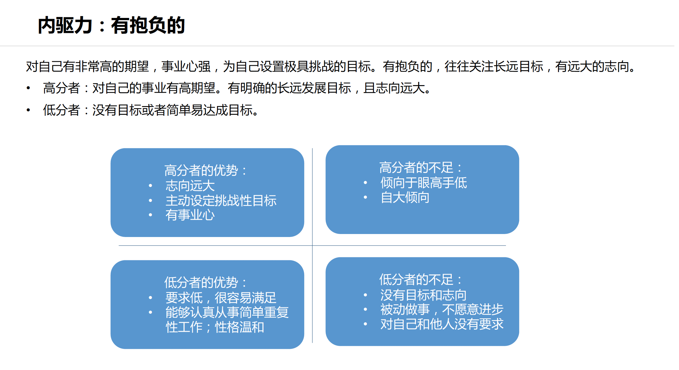 CPI个性特质测评(图12)