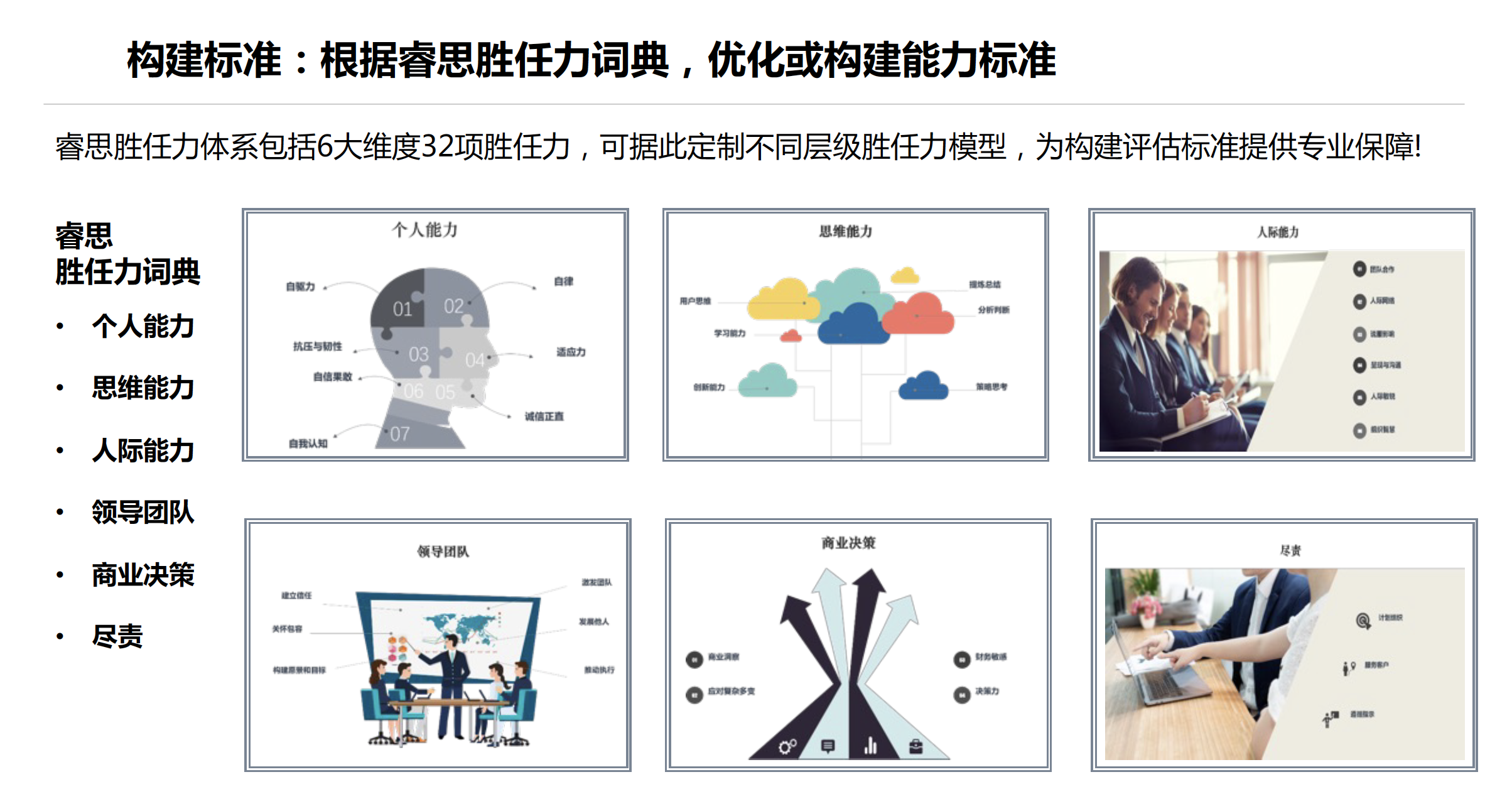 360度评估测评(图2)