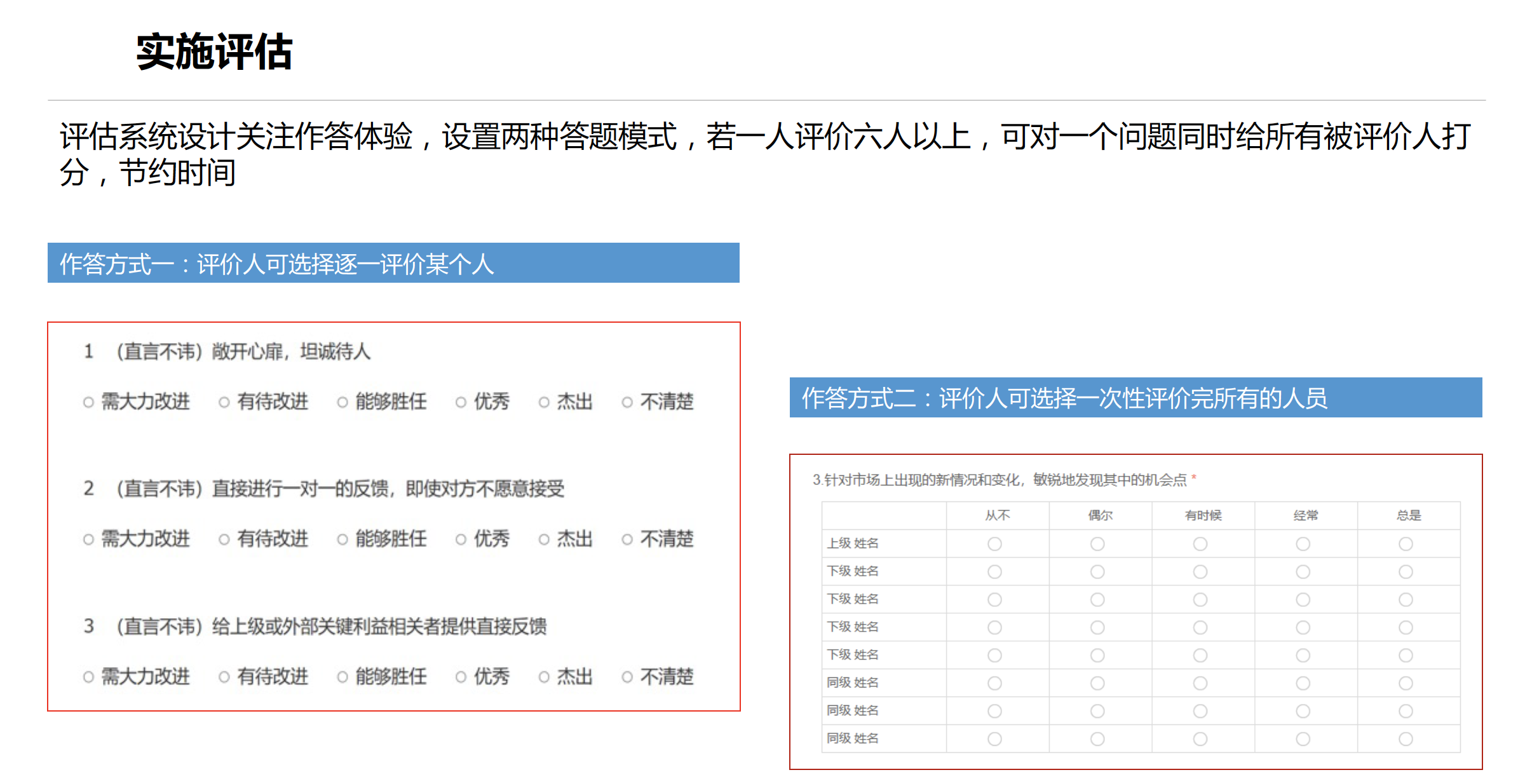 360度评估测评(图6)