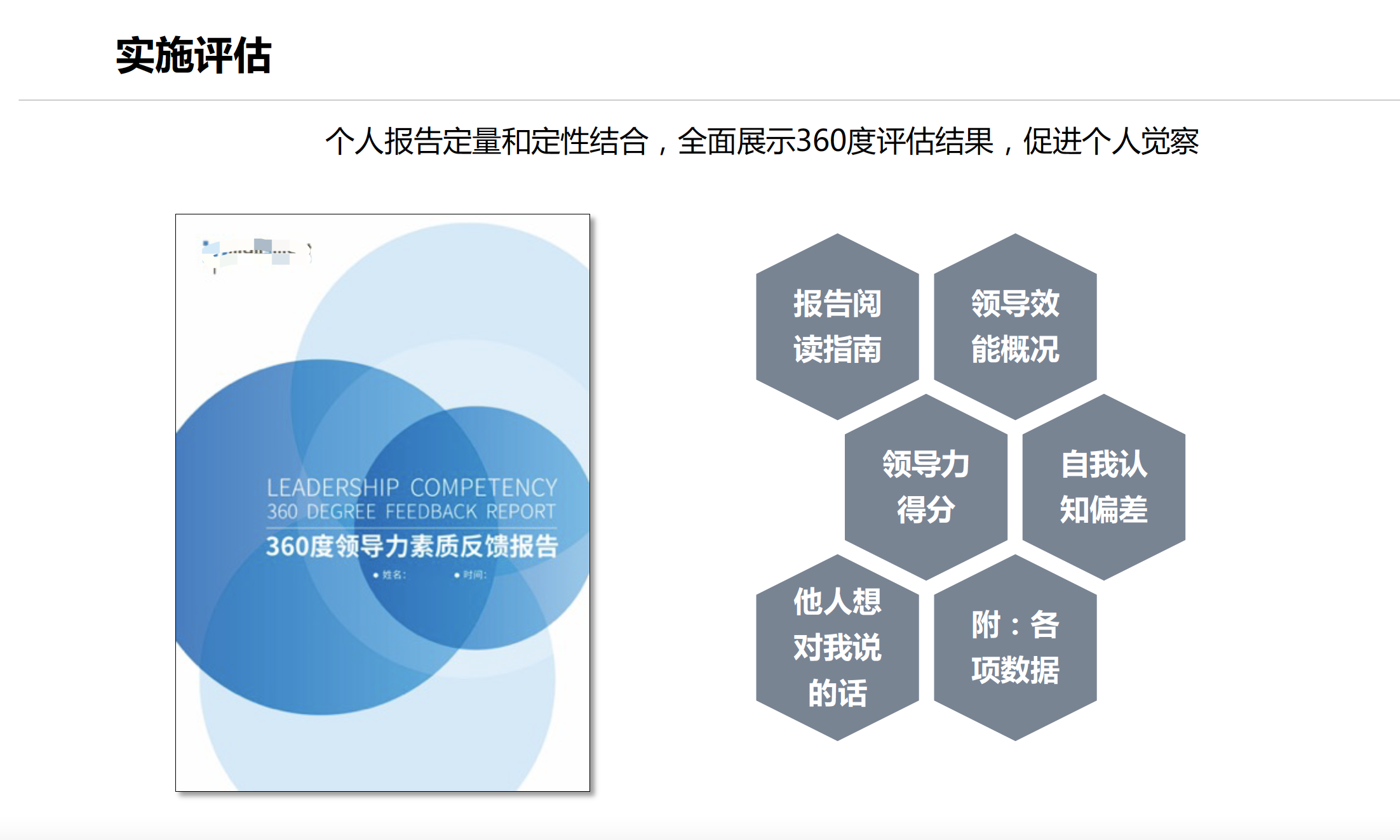 360度评估测评(图7)
