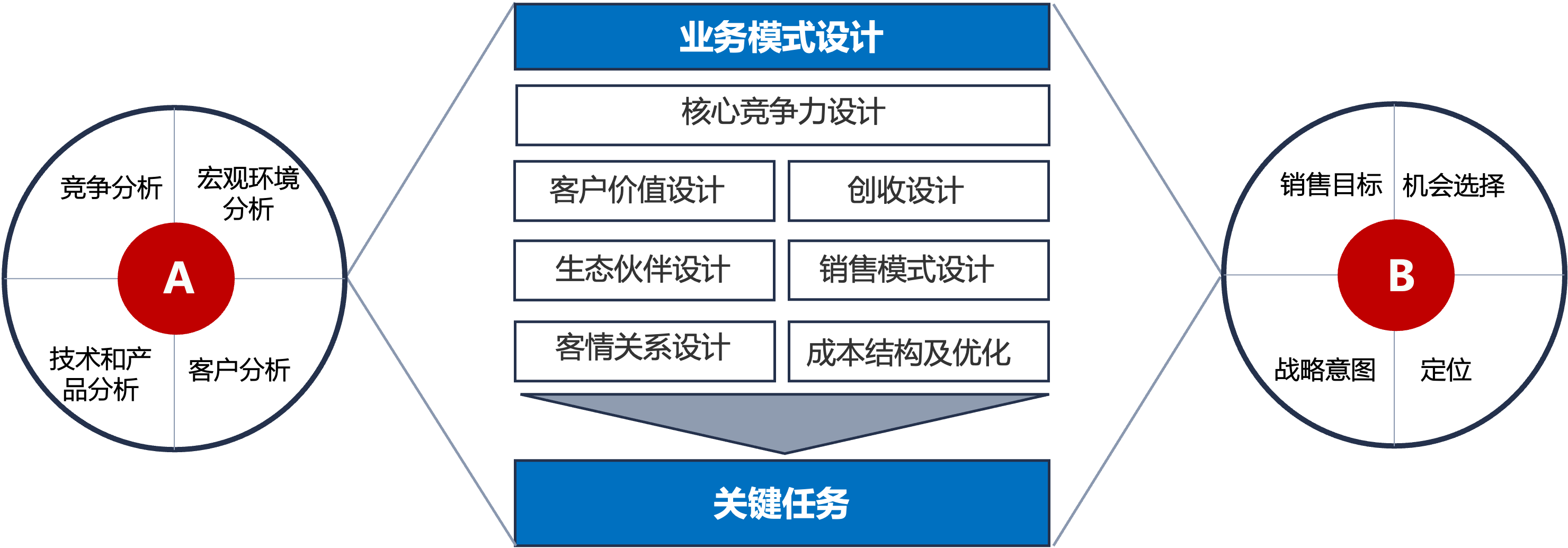1-220610142646319.png