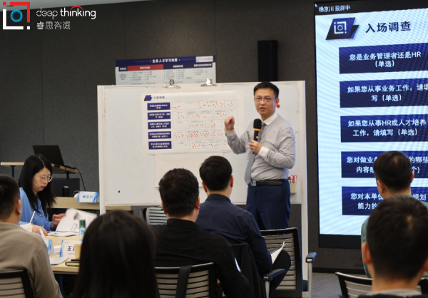 思维破冰，实战砺刃：睿思咨询销售管理者制胜策略设计实战营杭州