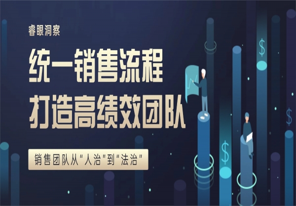 六步法梳理定制化销售流程，打造可复制的高绩效团队